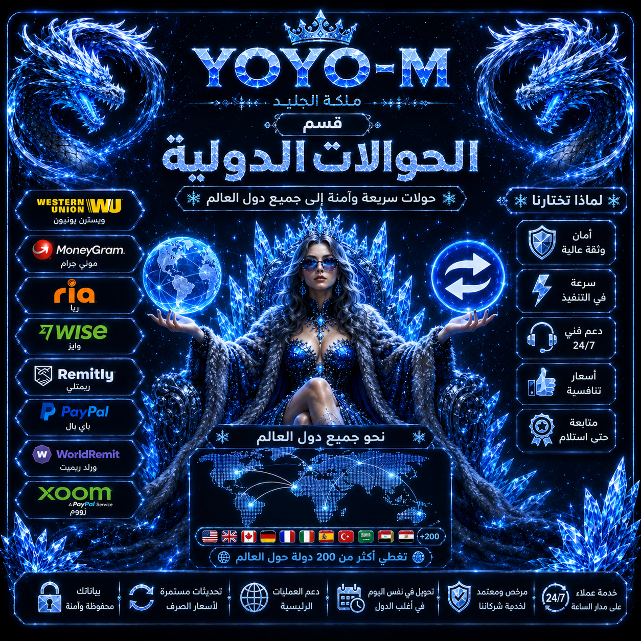 ❄حوالات دوُلَيـــــــّه❄
